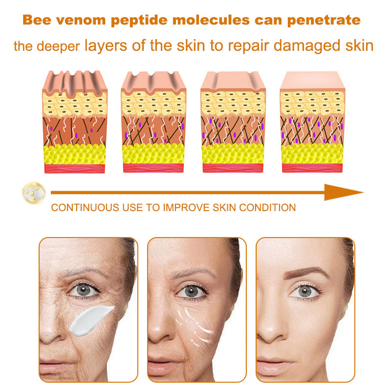 👑Bee Venom Peptide Cream – The Royal Secret to Ageless, Firmer & Visibly Lifted Skin